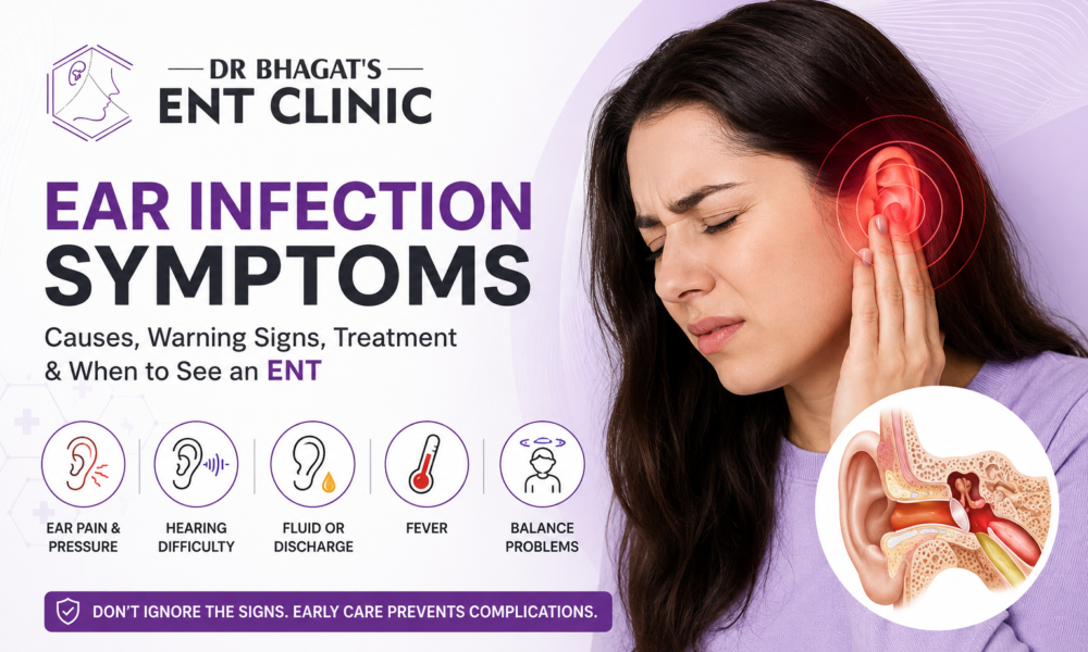 Ear infection symptoms infographic showing ear pain, hearing difficulty, ear discharge, fever, balance problems, and an ENT clinic consultation.